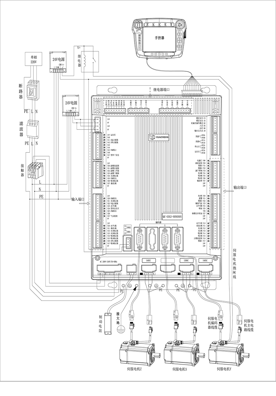 qy球友会(中国)注塑机械手控制系统QC-S3G接线图