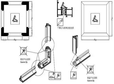 尚粤|最全铝合金门窗加工方法与注意事项,建议收藏!